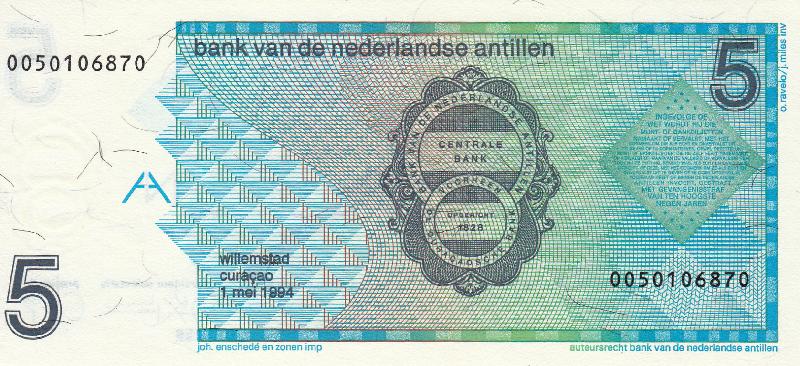 Achterzijde